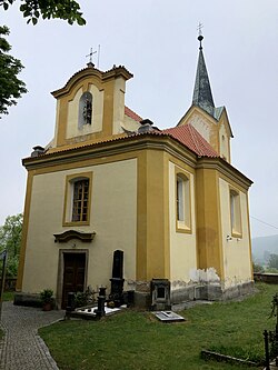 Kostel sv. václava (Všenory)