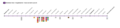 Vorschaubild fir Version vum 23:00, 1. Jan. 2019