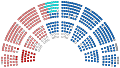 Vignette pour la version du 26 juin 2017 à 20:54