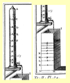 4. Gradazioni calibrate