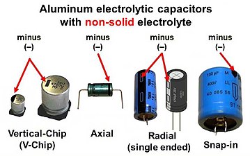 Electrolytic capacitors with non-solid electrolyte have a polarity marking at the cathode (minus) side