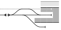 東一宮駅 構内配線略図