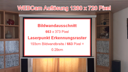 Das Raster der Laserpunkterkennung liegt bei einem Bildwandausschnitt von 663 x 373 Pixeln und einer Breite der Bildwand von 193cm bei Rund 0.29cm