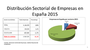 Miniatura para Lean Management