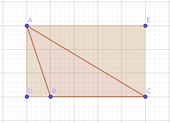 El resultant de dibuixar un rectangle sobre els vèrtex d'un triangle amb només un costat sobre els eixos de coordenades.