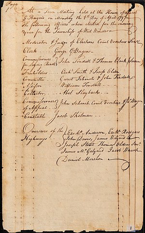 Первые городские протоколы от 8 апреля 1797 года.