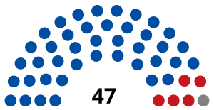 Elecciones locales de Corea del Sur de 2018