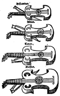 Martin Agricola – Abbildung aus Musica instrumentalis deudsch (1529)