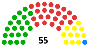 Miniatura para Elecciones parlamentarias de Santo Tomé y Príncipe de 2006