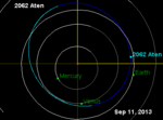 Miniatura para (2062) Atón