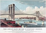Buildings and places: Brooklyn Bridge in New York City. Images of America are widely promoted by film and television.[3]