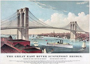 Currier and Ives Brooklyn Bridge2.jpg