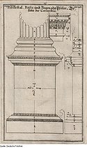 Korinthische Ordnung nach Palladio, übertragen von Georg Andreas Böckler, 1698