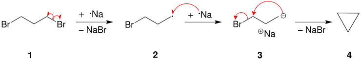 Mechanismus