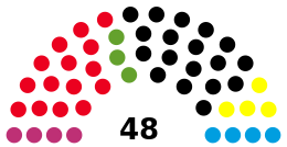 Объединенный комитет Германии 2020.svg