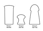 Die Bildsteine entsprechen der Form 3 - rechts