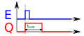 Vorschaubild der Version vom 22:26, 1. Mär. 2011