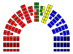 Vignette pour Élections législatives norvégiennes de 1989