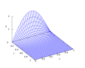 Vorschaubild der Version vom 19:39, 3. Mär. 2011