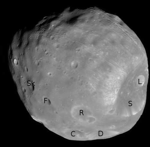 Phobos Crater Names