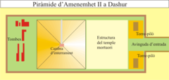 Planskitse over Æggehvide pyramiden i Dahshur