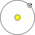 Sun earth moon.svg