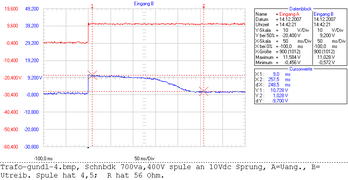 kleine Spannungszeitfläche induziert den Schnittbandkerntrafo bis Sättigung, A = U vor dem Widerstand 56 Ohm, B= Usek. Bei Sättigung ist die Induktion zu Ende und die Spannung hinter dem Widerstand, an der Primärspule, bricht zusammen.