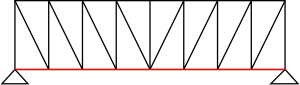 Parallelgurtiges Fachwerk