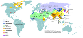 Writing systems around the world Writing Systems 2.png