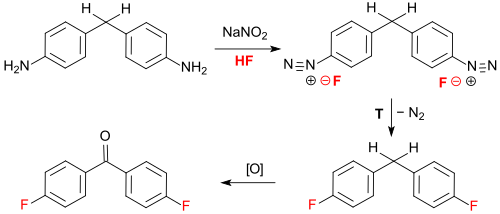 Synthese von 4,4′-Difluorbenzophenon über Diazoniumfluoride