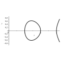 Vorschaubild der Version vom 23:10, 2. Mär. 2010