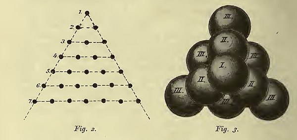 Fig. 2. Fig. 3.