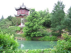 Le jardin chinois.