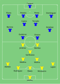 Alineación inicial