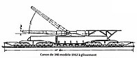 Canon de 340 modèle 1912 à glissement.