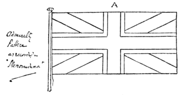 Fig. 778.—Admiralty Pattern of 1707 Flag.