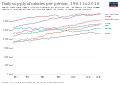 Vorschaubild der Version vom 15:46, 27. Mär. 2022