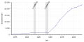 Vorschaubild der Version vom 22:22, 12. Feb. 2019