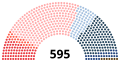 Vignette pour la version du 22 janvier 2023 à 13:21