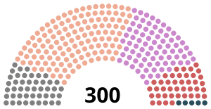 Elecciones generales de Japón de 1890