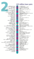 Human chromosome 02 from Gene Gateway - with label.png
