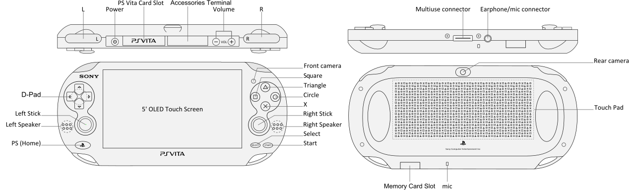 PlayStation Vita