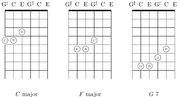 A progression of three chords in major-thirds tuning.