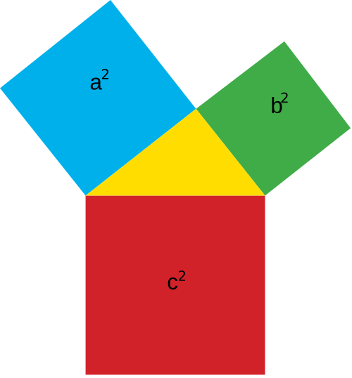 File:Thales theorem 1.svg - Wikimedia Commons