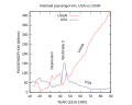 Thumbnail for version as of 03:27, 20 July 2014