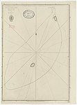 Seuheli Islands and Reef called by the Natives Seuheli-Par, 1790