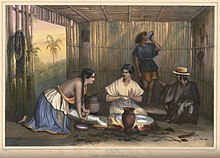 Las Tortilleras, an 1836 lithograph after a painting by Carl Nebel of women grinding corn and making tortillas. Tortilleras Nebel.jpg