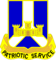 393rd Infantry Regiment "Patriotic Service"