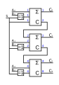 Vorschaubild der Version vom 20:38, 3. Apr. 2010