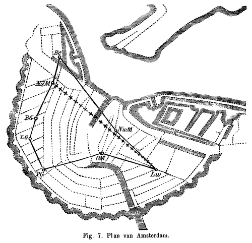 Fig. 7. Plan van Amsterdam.